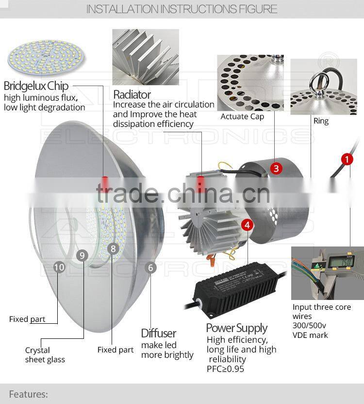 High lumen bridgelux cob e40 50w led highbay lamp