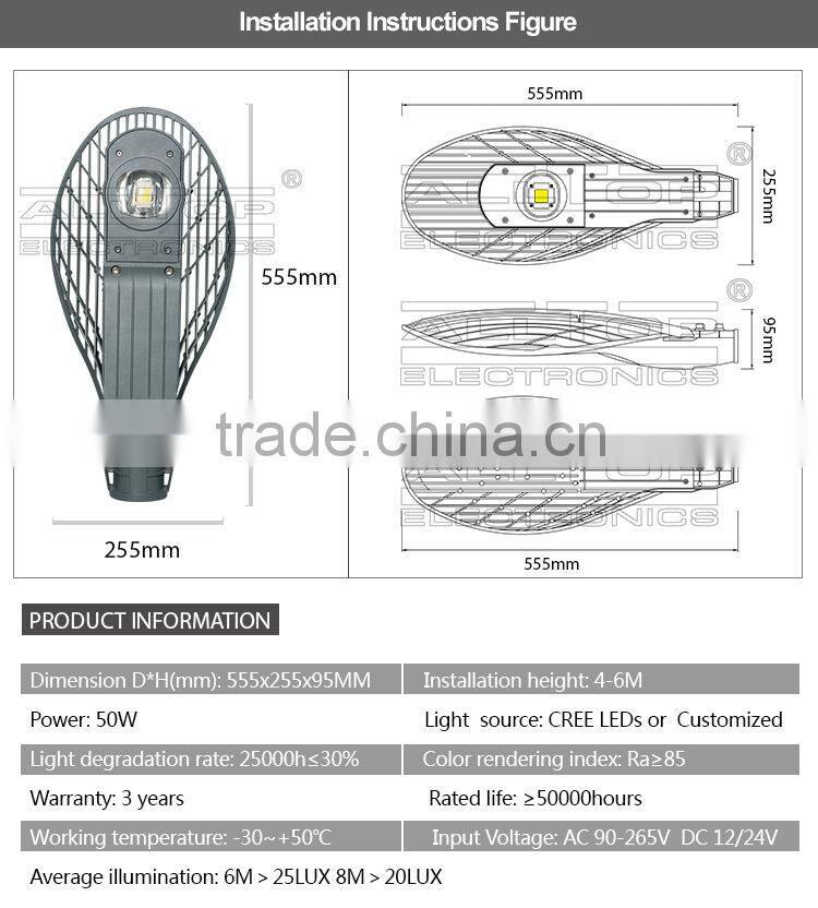 Outdoor IP67 waterproof bridgelux cob 50w led flood street light