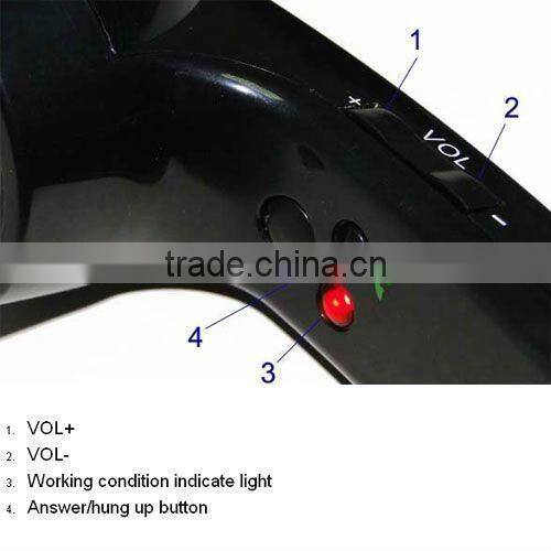 Novelty COCO Radiation Protection Handset for iphone and iPad