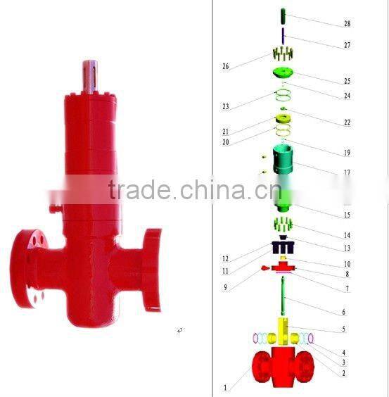 API hydraulic gate valves