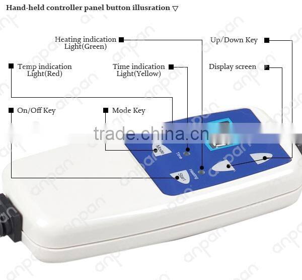 Safe Heated Warmer Doggy Pad MHP-E1220