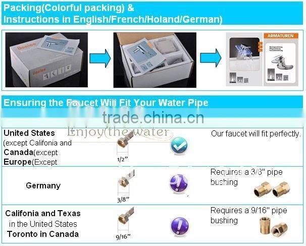 UK Style Single Lever Basin Mixer(Q14002)