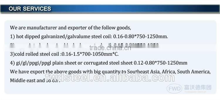 GI Hot Dipped Galvanized Steel Coil