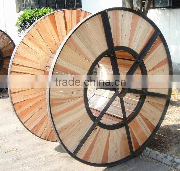 ACSR Aluminum Conductor 795mcm ACSR Bare Conductor