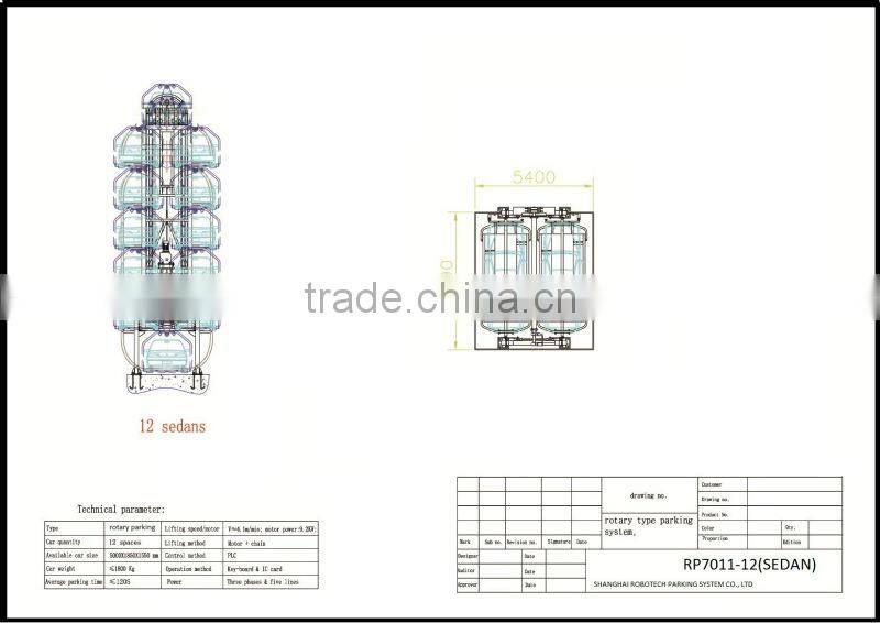 Parking system turnkey project