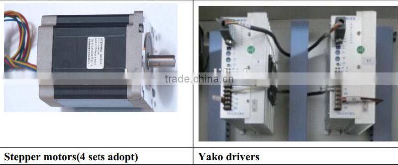 manufacturer 3d cnc carving wood machine 1325 door engraving woodworking machine