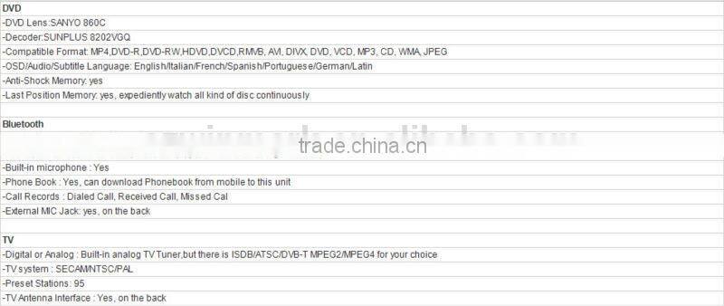 DJ7069 7inch double DIN car DVD player car radio with GPS EXTV 3G ect.for special Mercedes