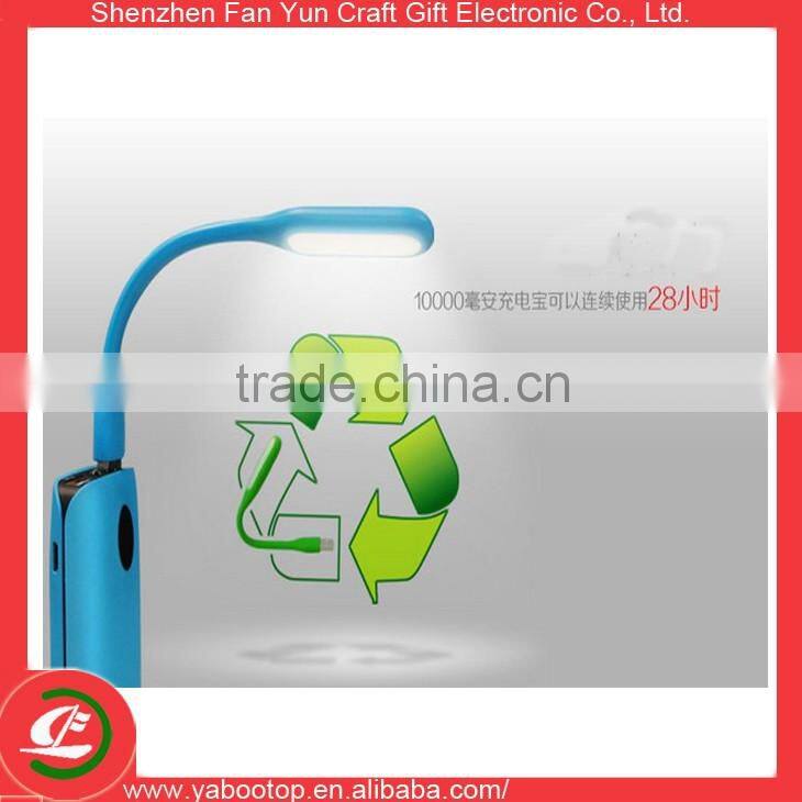 new gadgets for 2016