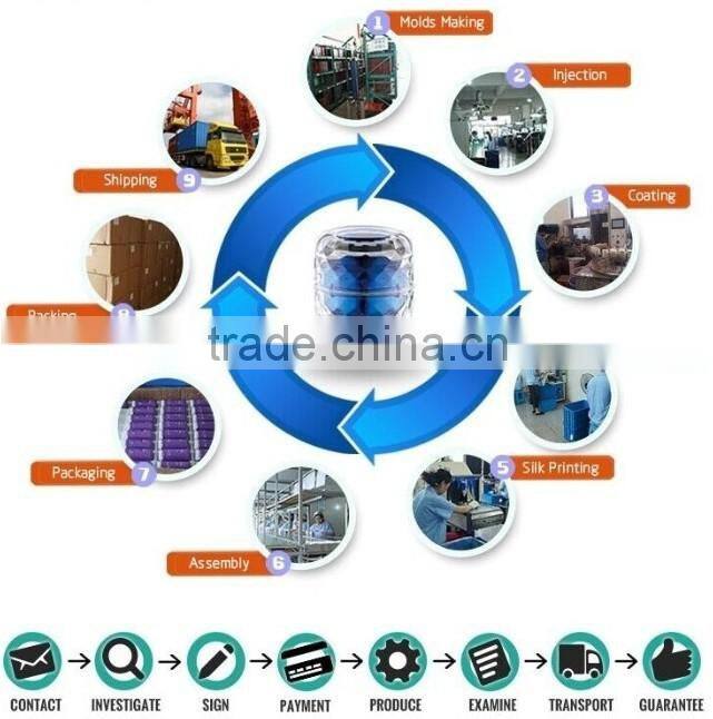 50g square acrylic cosmetic cream jar supplier