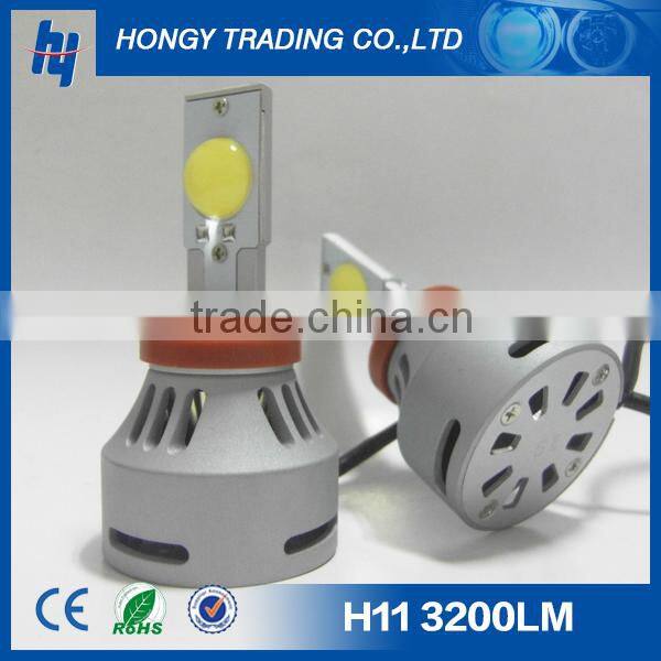 car led headlight with high quality