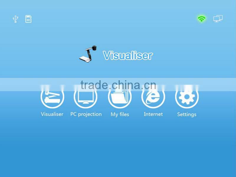 Hangzhou Wanin i3130 Portable Document Camera / USB Digital Document Camera