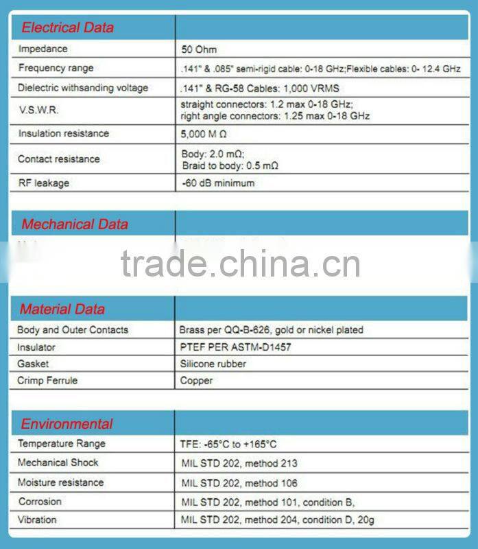 RF coaxial connector crimp SMA vertical pcb connector