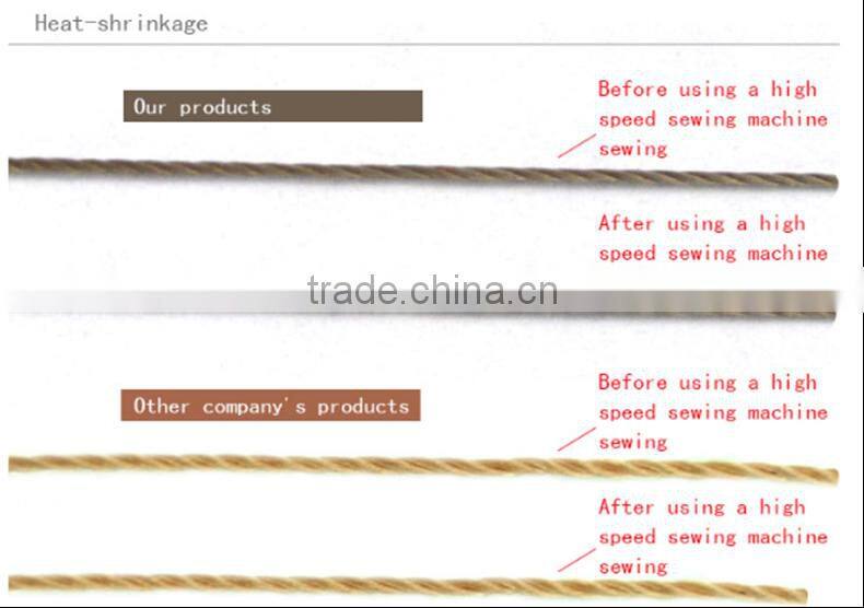 High Tenacity Polyester Filament Sewing Thread