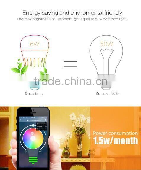 VStarcam wf820 Smart Home System E27 Base Phone APP control pest control hidden surveillance systems