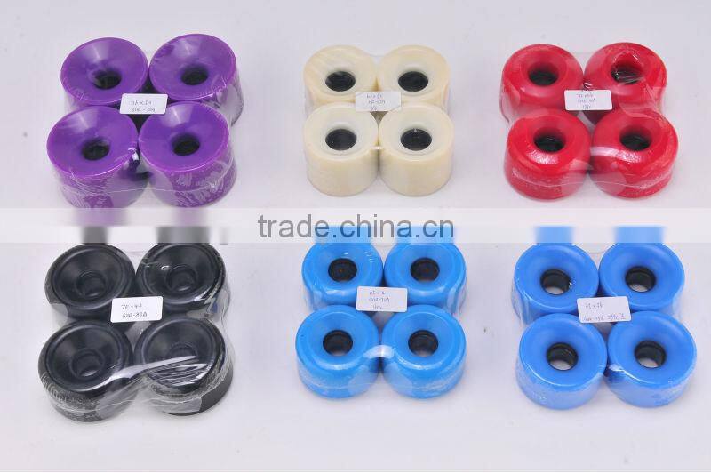 Pro PU longboard wheels