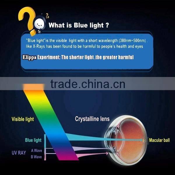 Used Mobile Phone Glass Tempered Anti blue ray Touch Glass screen protector for Meizu mx5 Film