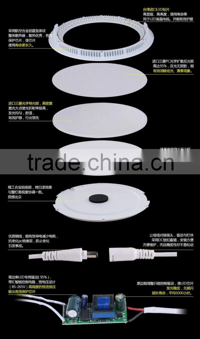 Round led panel light 3w4w6w9w12w15w18w24w Concealed panel light