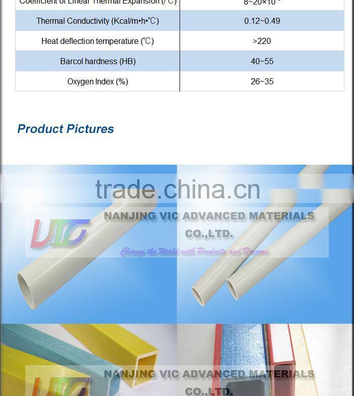 Supply High Strength Fiberglass Tube,High Quality Fiberglass Tube,UV Resistant,Flexible,Made In China