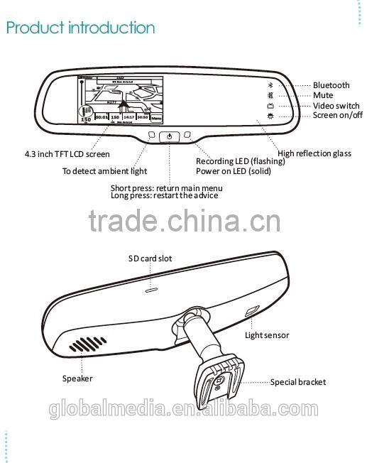 2014 hot salegarmin gps navigation rearview mirror wireless backup camera gps mirror navigation mirror