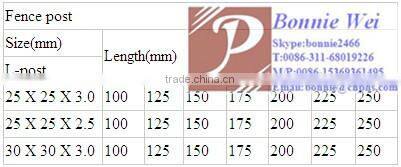 Cheap L shape European post
