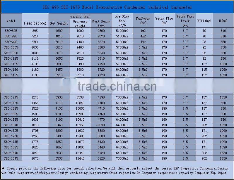 Refrigerator Evaporator Condenser