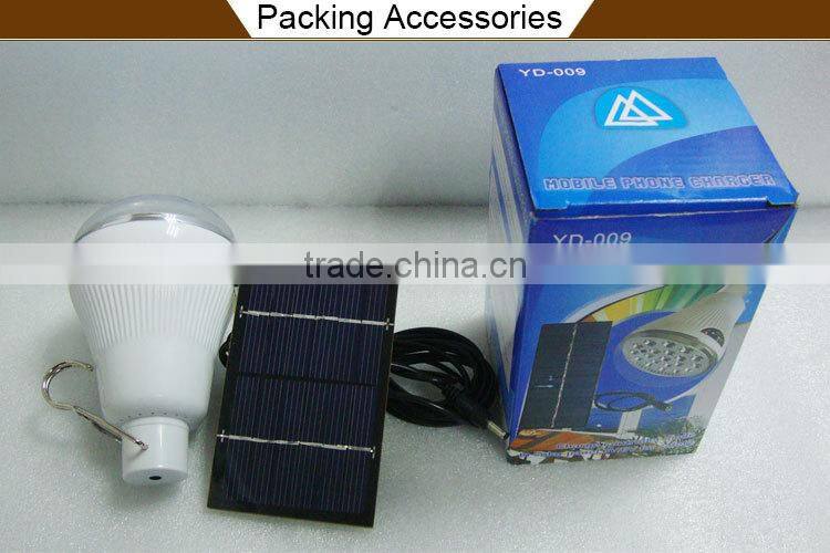 Factory wholesale buy solar panels in china lighthouse LED solar lighting for garden