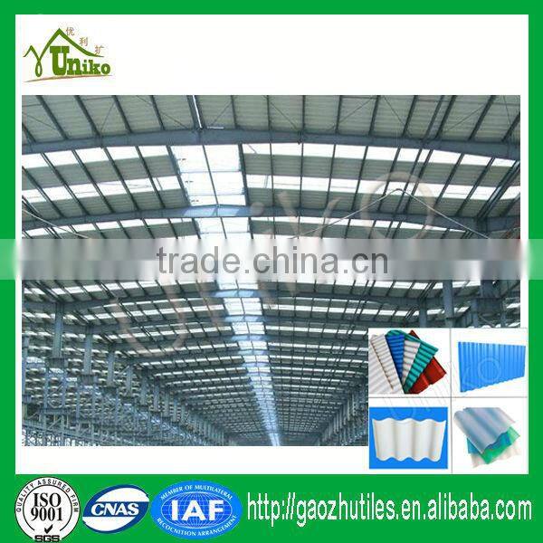 Skylight for factory building tile 1.5mm thick transparent roof covering
