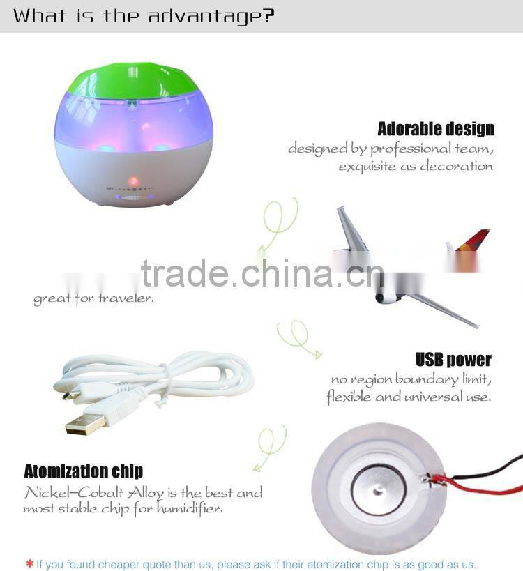 Nano mist spray / Industrial humidifier / Ultrasonic humidifier