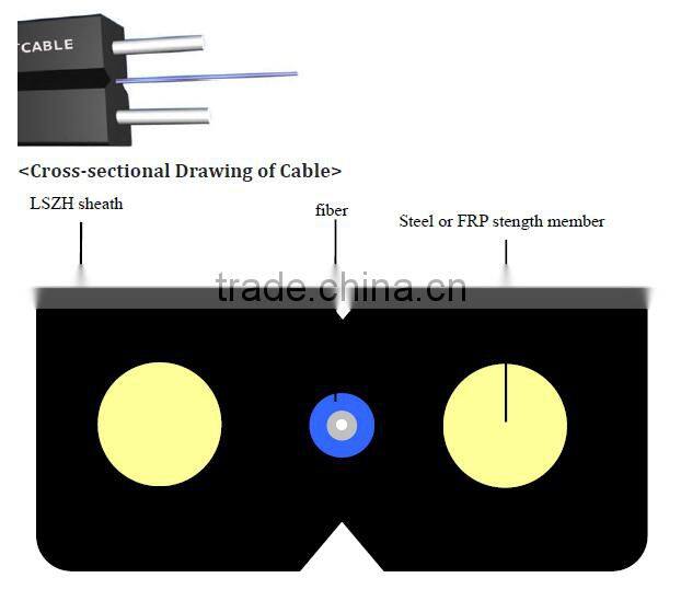 1 Core FRP for Fiber Optic Drop Cable GJXFH