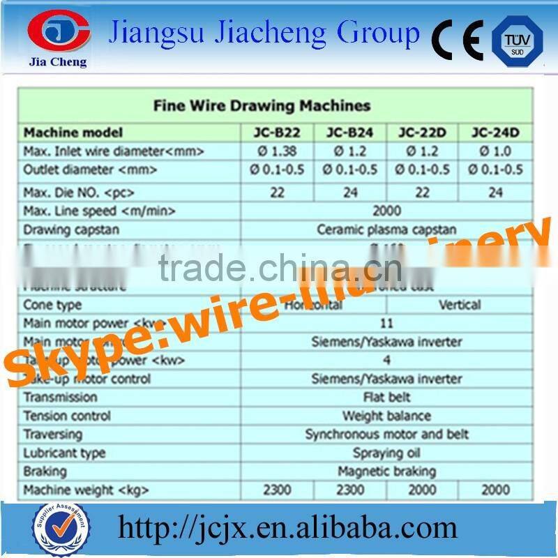 0.08-0.25 mm copper wire manufacturing machine