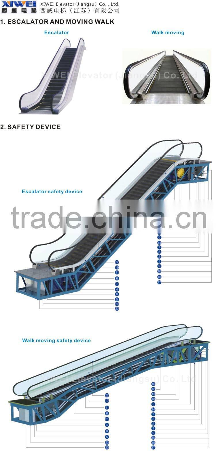 Indoor & outdoor Automatic Escalator -- Commercial XIWEI Brand