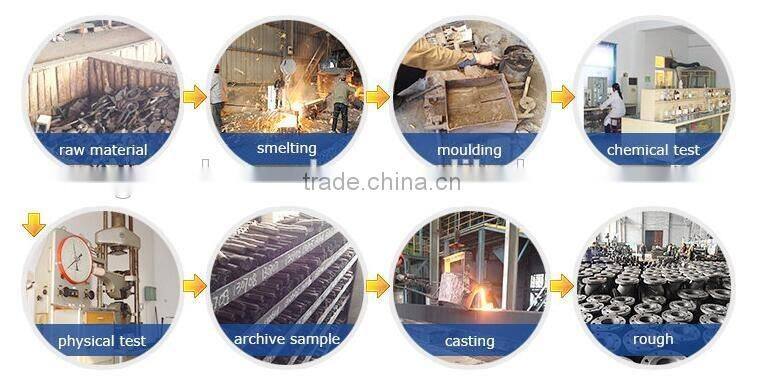 chemical resistant FEP lined ball valve