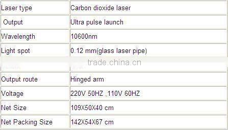co2 laser power supply Professional fractional co2 laser machine(manufacturer) / fractional laser co2 Vaginal tightening