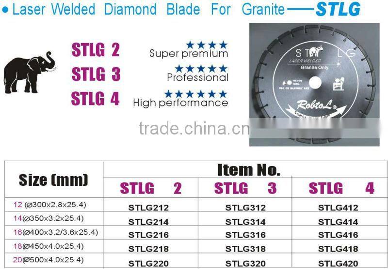 granite and marble diamond blade