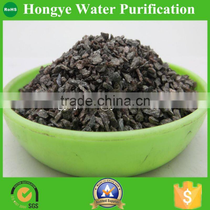 sandpaper used calcined aluminum oxide/brown fused alumina