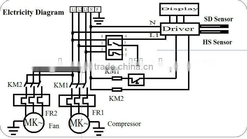 Hot Sell 30KG/H Portable Industrial Dehumidifiers