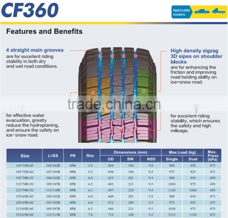 CF950 winter tyres
