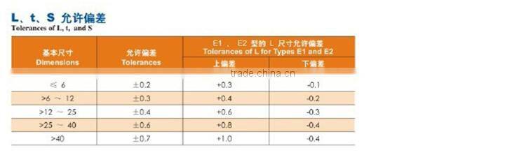 Type E5 carbide brazed tip/hot sale/ welding insert/YG6 carbide brazed tips with low price