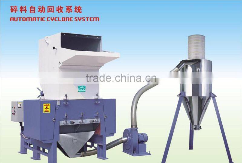 Mini Short Lead Time Plastic Crusher for Recycling