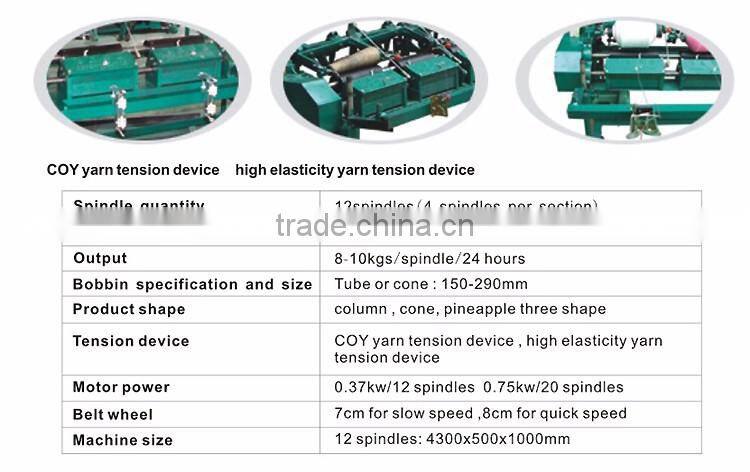 CREDIT OCEAN cone to cone polyester yarn winding machine