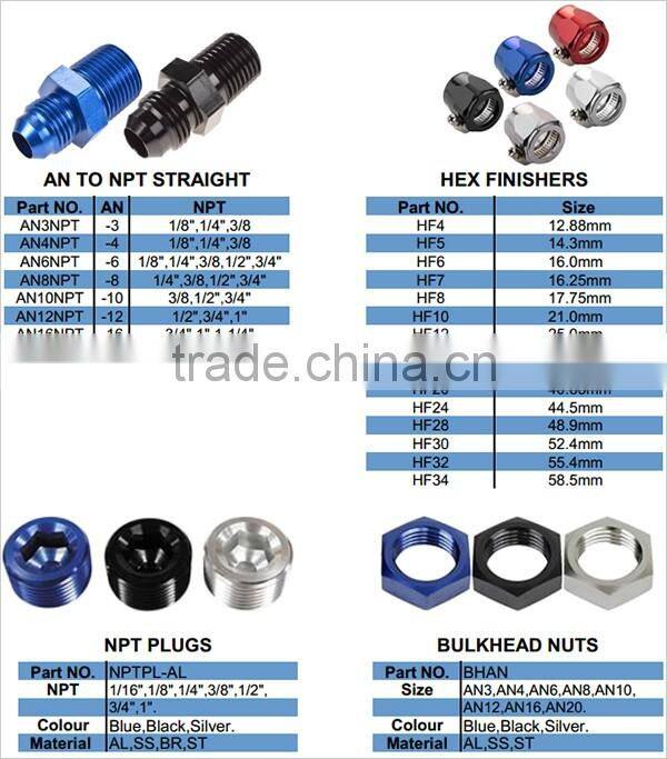 Lowest Price Best Quality Metric Hydraulic best hose Fitting