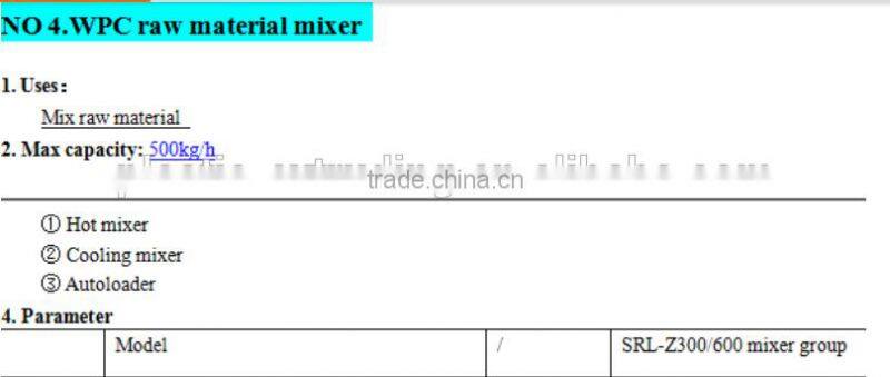 WPC door panel extrusion line/WPC window frame making line/wpc plastic door frame extrusion plant