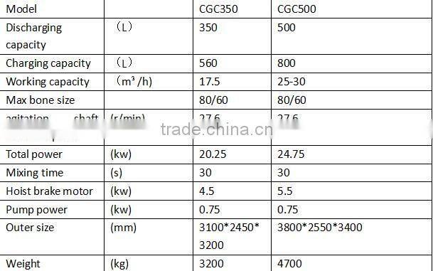 long working time 350L discharging capacity auto concrete mixer