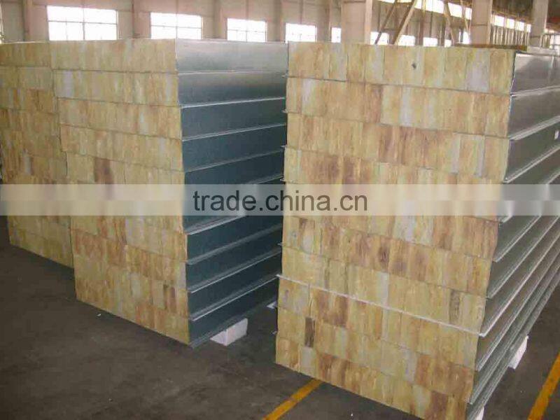 zinc coated sandwich panel price
