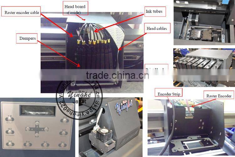 Economical small size flatbed UV printer