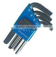 Colorful Double Open End Wrench