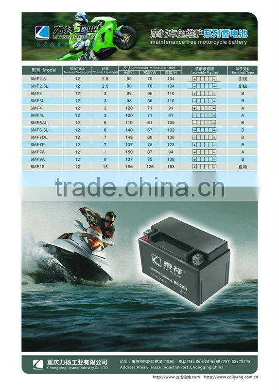 CAN-AM SEA-DOO Bombardier JET STRATING MF BATTERY