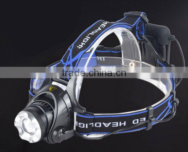 Multi-Function High Power T6 Zoom Focus Waterproof LED Headlamp