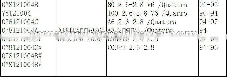 high quality VOKSWAGEN auto water pump 078121004B