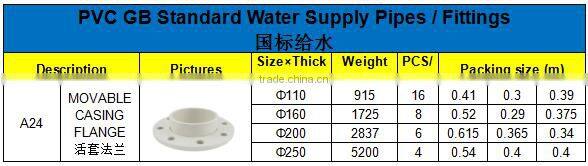 HIGH QUANLITY MOVABLE CASING FLANGE OF PVC GB STANDARD PIPES & FITTINGS FOR WATER SUPPLY